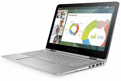 HP Spectre Pro x360 G2