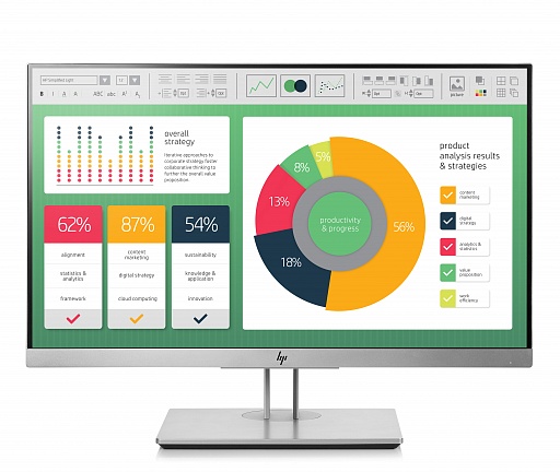 HP EliteDisplay E223