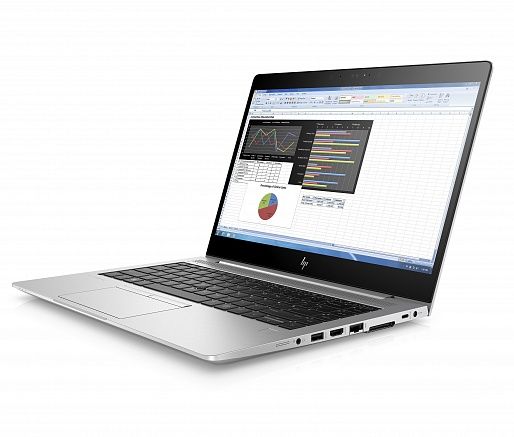 HP EliteBook 745 G5